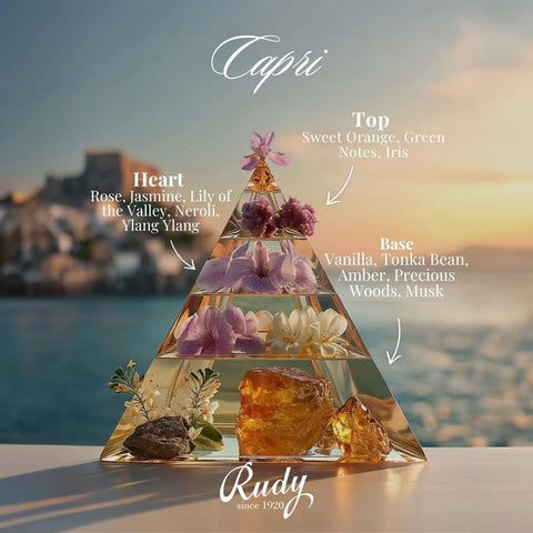 Rudy ~ Isle of Capri Body Wash - Iris and Ylang Ylang - 700ml