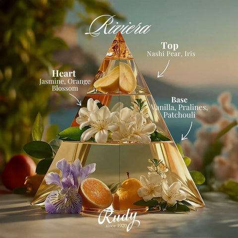 Rudy ~ Riviera Oil Diffuser - Jasmine and Vanilla - 250ml